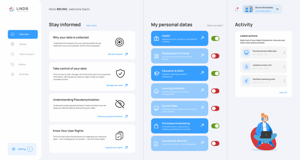 LNDS main page dashboard