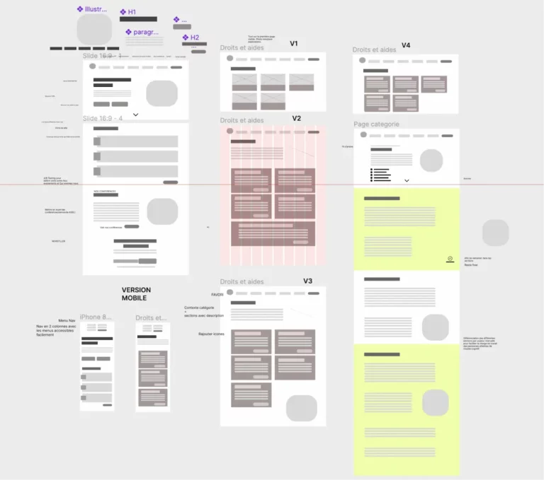 Wireframe website